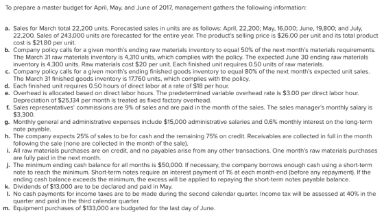 To prepare a master budget for April, May, and June of 2017, management gathers the following information a. Sales for March total 22,200 units. Forecasted sales in units are as follows: April, 22,200; May, 16,000; June, 19,800; and July 22,200. Sales of 243,000 units are forecasted for the entire year. The products selling price is $26.00 per unit and its total product cost is $21.80 per unit. b. Company policy calls for a given months ending raw materials inventory to equal 50% of the next months materials requirements The March 31 raw materials inventory is 4,310 units, which complies with the policy. The expected June 30 ending raw materials inventory is 4,300 units. Raw materials cost $20 per unit. Each finished unit requires 0.50 units of raw materials c. Company policy calls for a given months ending finished goods inventory to equal 80% of the next months expected unit sales The March 31 finished goods inventory is 17,760 units, which complies with the policy d. Each finished unit requires 0.50 hours of direct labor at a rate of $18 per hour e. Overhead is allocated based on direct labor hours. The predetermined variable overhead rate is $3.00 per direct labor hour f. Sales representatives, commissions are 9% of sales and are paid in the month of the sales. The sales managers monthly salary is g. Monthly general and administrative expenses include $15,000 administrative salaries and 0.6% monthly interest on the long-term h. The company expects 25% of sales to be for cash and the remaining 75% on credit. Receivables are collected in full in the month i. All raw materials purchases are on credit, and no payables arise from any other transactions. One months raw materials purchases j. The minimum ending cash balance for all months is $50,000. If necessary, the company borrows enough cash using a short-term Depreciation of $25,134 per month is treated as fixed factory overhead $3,300 note payable following the sale (none are collected in the month of the sale) are fully paid in the next month. note to reach the minimum. Short-term notes require an interest payment of 1% at each month-end (before any repayment). If the ending cash balance exceeds the minimum, the excess will be applied to repaying the short-term notes payable balance k. Dividends of $13,000 are to be declared and paid in May l. No cash payments for income taxes are to be made during the second calendar quarter. Income tax will be assessed at 40% in the quarter and paid in the third calendar quarter m. Equipment purchases of $133,000 are budgeted for the last day of June