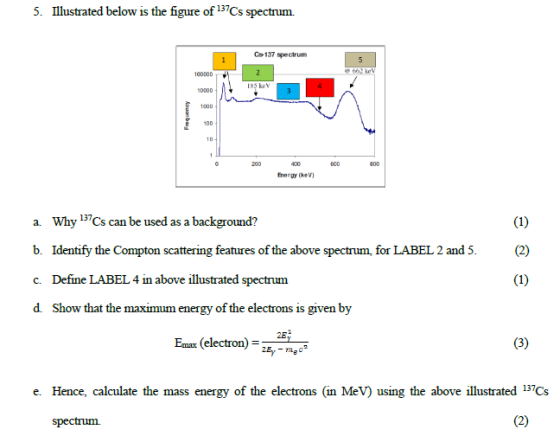 5. Illustrated below is the figure of 137Cs spectrum. C9 137 spectrum 2 185 keV 200 800 200 400 Energy kevi a. Why 137Cs can