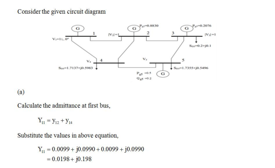Consider the given circuit diagranm 20.8830 2 -0.2076 3 SD-0.2+jo.1 Vs 5 SD-1.7137+j0.5983 So-1.7355+j0.5496 Qg5 -02 Calculate the admittance at first bus, Substitute the values in above equation, Y?? = 0.0099 + jo0990 + 0.00994 j0.0990 0.0198+ j0.198