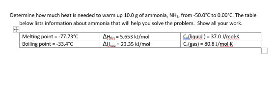 Determine how much heat is needed to warm up 10.0 g of ammonia, NH3, from -50.0°C to 0.00°C. The table below lists informatio