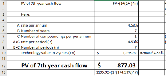 PV of 7th year cash flow Here, 4 A|rate per annum B Number of years C Number of compoundings per per annum 4.53% 1 8 A+C rate per period (r) 9 BxC Number of periods (n) 4.53% 10 Technology value in 2 years (FV) 1,195.92 |-26400*4.53% 12 PV of 7th y ear cash flow$ 877.03 1195.9241 (1+4.53%)17