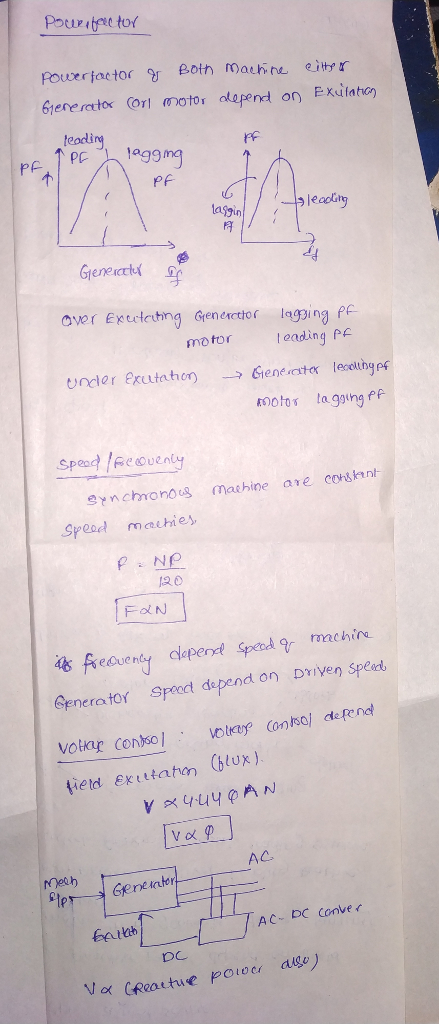 Potterjae to‘ 2f Botn mat hre. °imr 6rere rator omtor alepend on Exuiaticn teadiry PF lasgin ene or moror onding P4 Under ekutathn-) Gene ctor teooltngpf motoธ tagging pp eynchnono machine a Speodmauhie re cosn 120 machira eQue Generator Speect depend on Driven Speed ναφ AC r Yeah Pip- Gene Aatort- ㄒㄧㄧ FAiub AC. DC Conve
