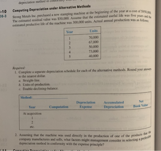 -10 8-3 depreciation method in conformity Computing Depreciation under Alternative Methods Strong Metals Inc, purchased a new