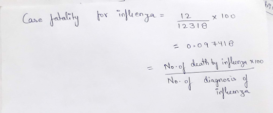123 18 No nos agmo D O in/ kenya.