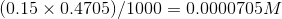 (0.15 x 0.4705)/1000 = 0.0000705M