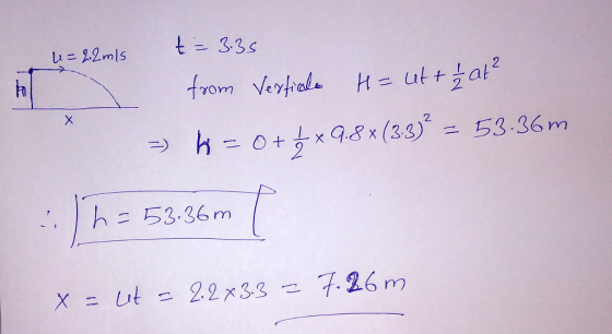 L 2.mls t3 -, |人二53,36 m