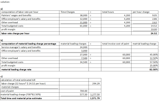1 Gibco Service Has Budgeted The Following Time and material For 2019 Budgeted Costs For 2019 