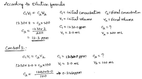 According to Dilution formula - GV=SV 4 = initial concentration = final concentration Vi= initial volume Ve=final volume 1230