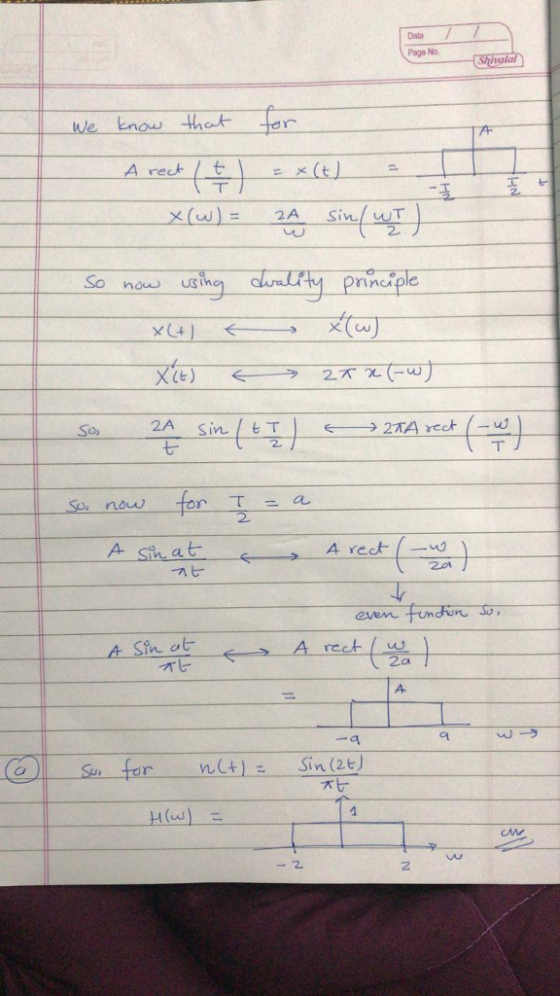 Data Page No. thak A rect t) = x (t) 2 So houUS ina ple So, now τ=a. A Sihat 2
