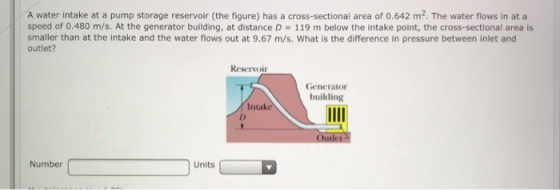 A water intake at a pump storage reservoir (the figure) has a cross-sectional area of 0.642 m. The water flows in at a speed