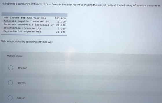 In preparing a companys statement of cash flows for the most recent year using the indirect method, the following informatio