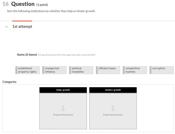 16 Question (1 point) Sort the following institutions by whether they help or hinder growth. 1st attempt Items (6 items) (Dra