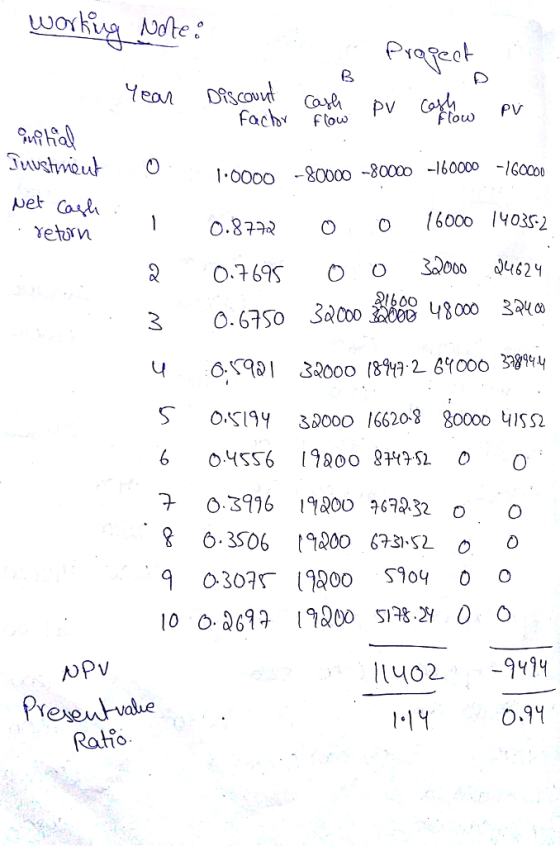 PV 000o 80000 -80000 -60000 Goco 0.8a o o 6000 14035-2 Fach low P etorn 4 32000 18492 61000 SOS19y 33000 16620 8o000 uISS2 O.YSS619&oo874Э.S2 o3976 1800 67232 o o 6 1-1Ч Ralio