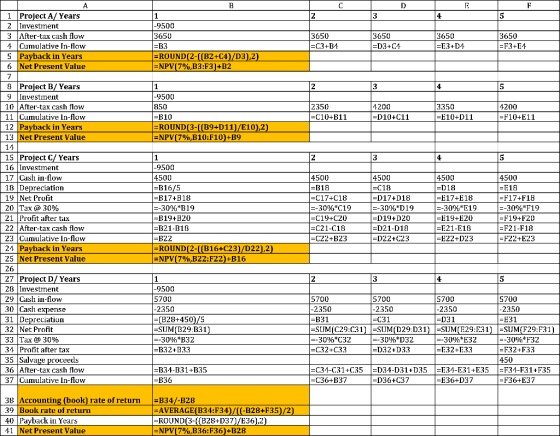 D E F 3 4 5 | 1 Project A/ Years 2 Investment 3 After-tax cash flow 4 Cumulative In-flow 5 Payback in Years 6 Net Present Val