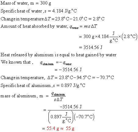 Mass of water, m = 300 g Specificheat of water, s = 4.184 J/g. C Change in temperature AT = 23.8°C-21.0°C = 2.8°C Amount of