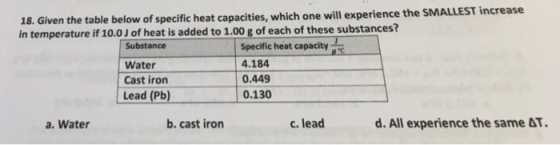 18. Given the table below of specific heat capacities, which one will experience the SMALLEST increase in temperature if 10.0