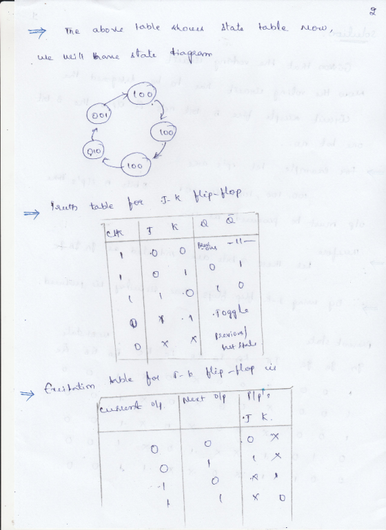 The abore cr to o Oo1 1oo → ,a.ith table her J.k Mirhlop Davio ble 戊.e.1 htim