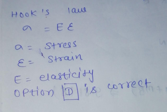 Hook S laus ,Stress