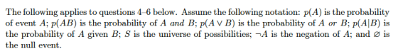 The following applies to questions 4-6 below. Assume the following notation: P(A) is the probability of event A; p(AB) is the probability of A and B; p(AVB) is the probability of A or B; p(AB) is the probability of A given B; S is the universe of possibilities; -A is the negation of A; and is the null event.