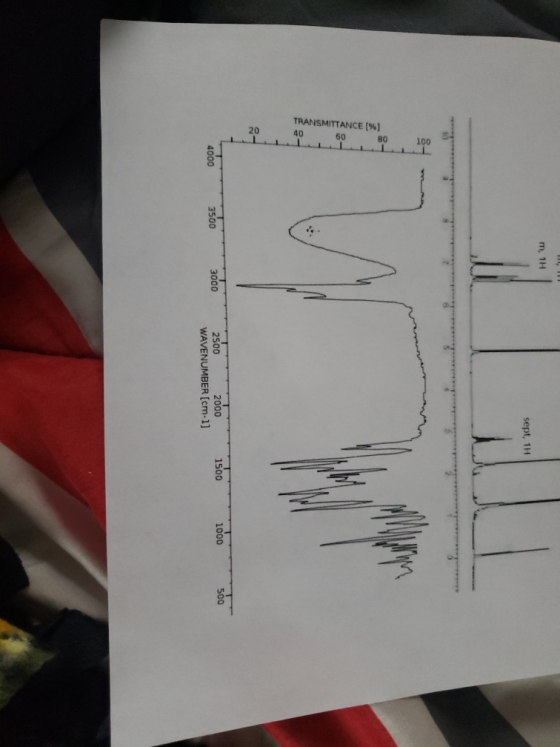 m, 1H sept, 1H TRANSMITTANCE [%] 6080 40 L 1000 500 4000 3500 1500 3000 2500 2000 WAVENUMBER (cm-1]