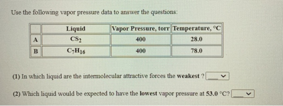 Use the following vapor pressure data to answer the questions: Liquid CS2 C-H16 Vapor Pressure, torr Temperature, °C 400 28.0