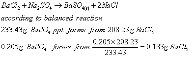 according to balanced reaction 233.43g BaSO4 ppt forms from 208.23g BaCl2 0.205g BaSO, forms rom 233.43 0.205x 208.23-0.183g
