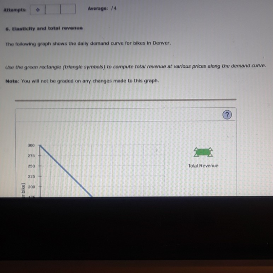 Attempts: Average: 1 4 6. Elasticity and total revenue The following graph shows the daily demand curve for bikes in Denver. Use the green rectangle (triangle symbols) to compute total revenue at various prices along the demand curve. Note: You will not be graded on any changes made to this graph. 300 275 250 225 a 200 Total Revenue