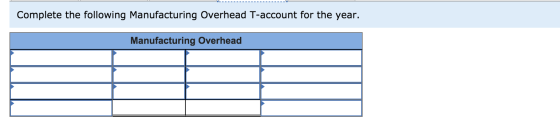 Complete the following Manufacturing Overhead T-account for the year. Manufacturing Overhead