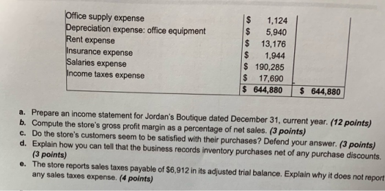 Office supply expense Depreciation expense: office equipment Rent expense Insurance expense Salaries expense Income taxes exp