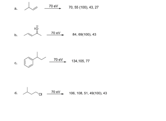70 eV 70,55 (100), 43, 27 moov 84.69(100), 43 70 eV 84, 69(100), 43 o 70 eV 700V, 134,1057 134,105, 77 d. L a 70eV, 106, 108,