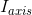 I_{axis}