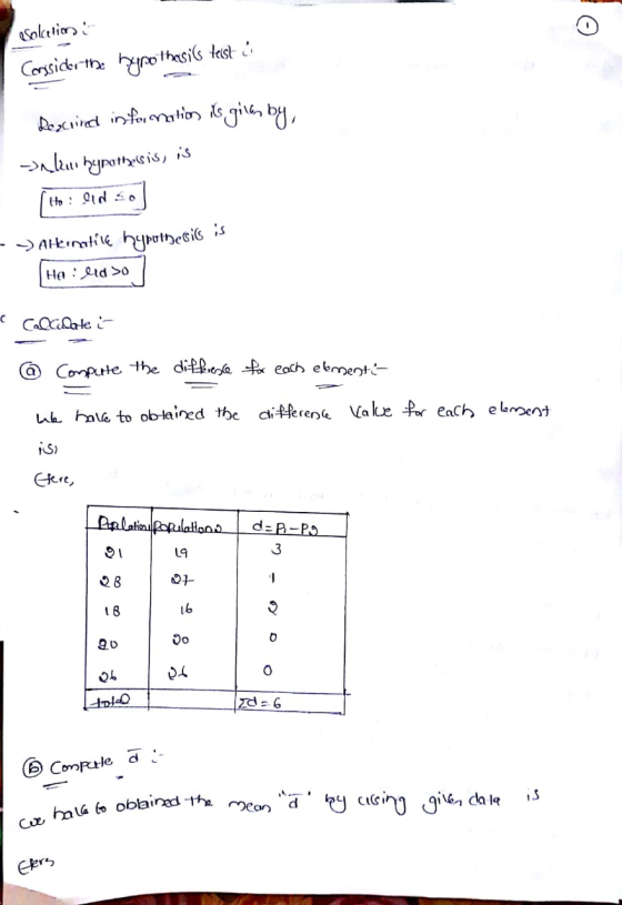 solation Cosside the hypothesis teist is Rescrired information its given by -> kur hypothesis, is Ho: Old sol -> AHinative hy