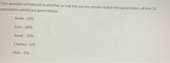 One question of interest is whether or not the survey results match the parameters of the US population, which are given belo