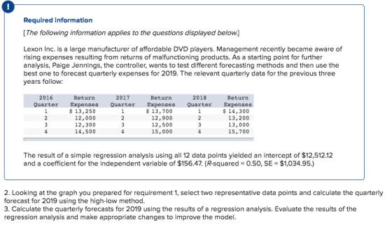Required informatio [The following information applies to the questions displayed below.] Lexon Inc. is a large manufacturer