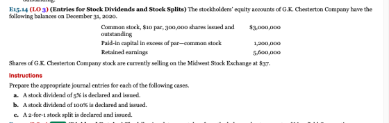 uislands E15.14 (LO 3) (Entries for Stock Dividends and Stock Splits) The stockholders equity accounts of G.K. Chesterton Co