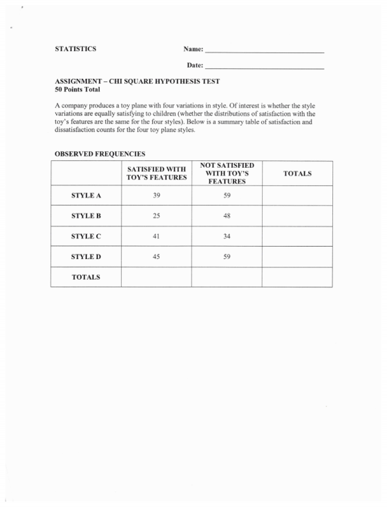 STATISTICS Name: Date: ASSIGNMENT- CHI SQUARE HYPOTHESIS TEST 50 Points Total A company produces a toy plane with four variations in style. Of interest is whether the style variations are equally satisfying to children (whether the distributions of satisfaction with the toys features are the same for the four styles). Below is a summary table of satisfaction and dissatisfaction counts for the four toy plane styles OBSERVED FREQUENCIES SATISFIED WITH TOYS FEATURES NOT SATISFIED WITH TOYS FEATURES TOTALS STYLE A 39 59 STYLE B 25 48 STYLE C 41 34 STYLE D 45 59 TOTALS