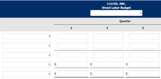 CULVER, INC. Direct Labor Budget Quarter 1 2 3 $ $ $ $ tA tA +A tA +A