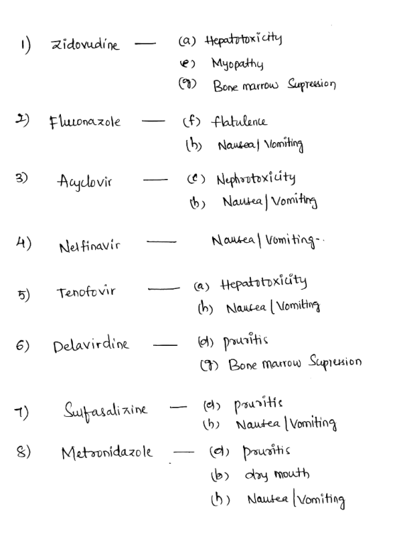 zidovudine (a) Hepatotoxicity e) Myopathy © Bone marrow Supression 3) Fluconazole - (f) flatulence (b) Nauseal llomiting (C)