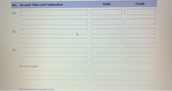No. Account Titles and Explanation Debit Credit (To record sales) (To record cost of goods sold)