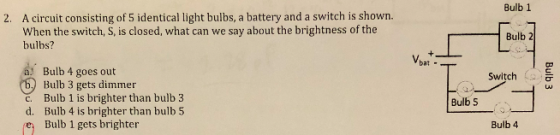 Bulb 1 2. A circuit consisting of 5 identical light bulbs, a battery and a switch is shown. When the switch, S, is closed, wh