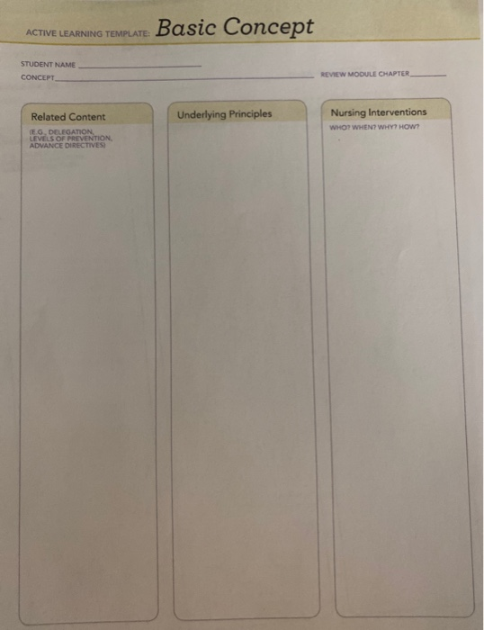 ACTIVE LEARNING TEMPLATE: Basic Concept STUDENT NAME CONCEPT REVIEW MODULE CHAPTER Underlying Principles Related Content EG D