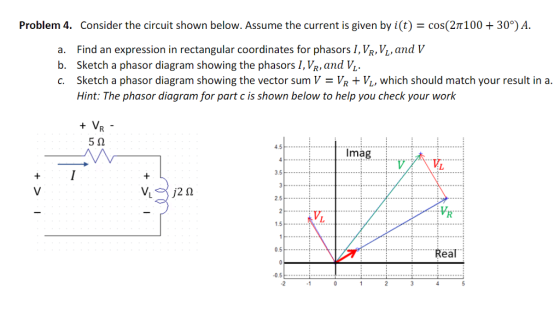 Problem 4. Consider the circuit shown below. Assume the current is given by i(t)cos(2T100 +30°) A a. Find an expression in rectangular coordinates for phasors I, VR,VL, and V b. Sketch a phasor diagram showing the phasors I, VR,andV c. Sketch a phasor diagram showing the vector sumV-VR+ V, which should match your result in a. Hint: The phasor diagram for part c is shown below to help you check your work 5 0 4.5 5 Real 0.5 -2