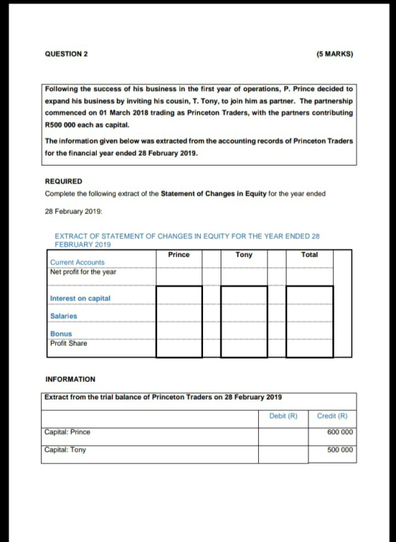 QUESTION 2 (5 MARKS) Following the success of his business in the first year of operations, P. Prince decided to expand his b