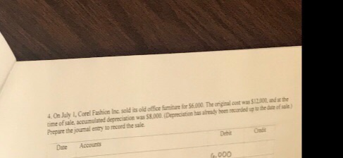 4 Om Jaly I,Corel Fashion Inc sold is old office fumiture for $6.000. The oniginal cost was $12.0d t Prepure the journal entry to record the sale Deht Dste Accounts