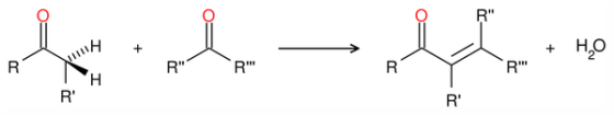 Aldol condensation overview