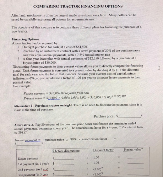 COMPARING TRACTOR FINANCING OPTIONS After land, machinery is often the largest single investment on a farm. Many dollars can