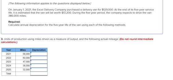 [The following information applies to the questions displayed below.] On January 1, 2021, the Excel Delivery Company purchase