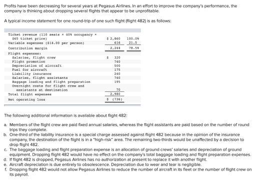 Profits have been decreasing for several years at Pegasus Airlines. In an effort to improve the companys performance, the co