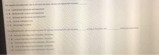The natural unemployment rate is not zero because natural unemployment includes O A. cyclical and structural unemployment O B