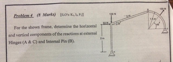 150 N Problem 4 (8 Marks) [ILOs: K1, 12, P.]] 100 N --- 2m 1.5 m 50 N .... For the shown frame, determine the horizontal | a